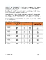 Preview for 28 page of Acson international A5WCP0060A-FP Installation Operation & Maintenance