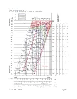 Preview for 33 page of Acson international A5WCP0060A-FP Installation Operation & Maintenance