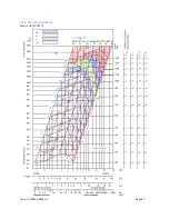 Preview for 34 page of Acson international A5WCP0060A-FP Installation Operation & Maintenance