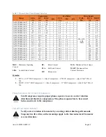 Preview for 36 page of Acson international A5WCP0060A-FP Installation Operation & Maintenance