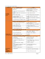 Preview for 56 page of Acson international A5WCP0060A-FP Installation Operation & Maintenance