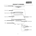 Preview for 4 page of Acson international AAD20B Operation Manual