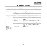 Preview for 10 page of Acson international AAD20B Operation Manual