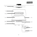 Preview for 13 page of Acson international AAD20B Operation Manual