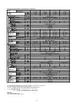 Preview for 5 page of Acson international ACC 10 C/CR Manual