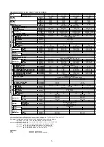 Preview for 6 page of Acson international ACC 10 C/CR Manual