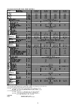 Preview for 7 page of Acson international ACC 10 C/CR Manual