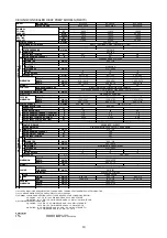 Preview for 11 page of Acson international ACC 10 C/CR Manual