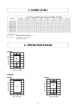 Preview for 12 page of Acson international ACC 10 C/CR Manual