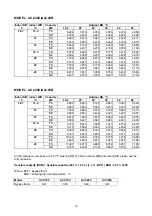 Preview for 14 page of Acson international ACC 10 C/CR Manual