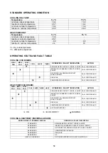 Preview for 59 page of Acson international ACC 10 C/CR Manual