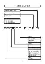 Preview for 3 page of Acson international ACC 10CW Manual