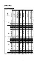 Preview for 4 page of Acson international ACC 10CW Manual