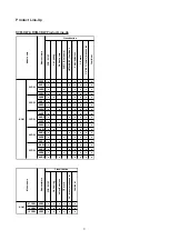 Preview for 5 page of Acson international ACC 10CW Manual