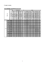 Preview for 6 page of Acson international ACC 10CW Manual