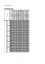 Preview for 7 page of Acson international ACC 10CW Manual