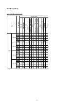 Preview for 8 page of Acson international ACC 10CW Manual