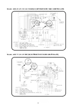 Preview for 15 page of Acson international ACC 10CW Manual