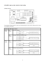 Preview for 19 page of Acson international ACC 10CW Manual