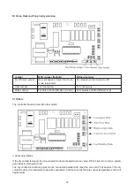 Preview for 20 page of Acson international ACC 10CW Manual