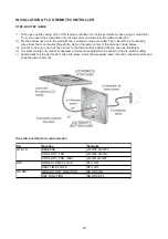 Preview for 31 page of Acson international ACC 10CW Manual