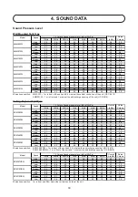 Preview for 32 page of Acson international ACC 10CW Manual