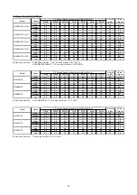 Preview for 33 page of Acson international ACC 10CW Manual