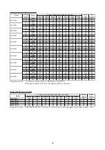 Preview for 34 page of Acson international ACC 10CW Manual