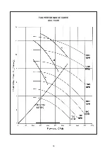 Preview for 36 page of Acson international ACC 10CW Manual