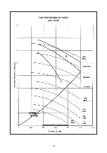 Preview for 37 page of Acson international ACC 10CW Manual