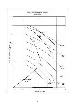 Preview for 38 page of Acson international ACC 10CW Manual