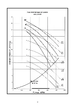 Preview for 39 page of Acson international ACC 10CW Manual