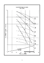 Preview for 40 page of Acson international ACC 10CW Manual