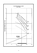 Preview for 41 page of Acson international ACC 10CW Manual