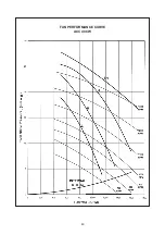 Preview for 42 page of Acson international ACC 10CW Manual