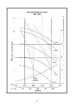 Preview for 45 page of Acson international ACC 10CW Manual