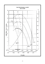 Preview for 47 page of Acson international ACC 10CW Manual