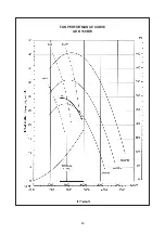 Preview for 48 page of Acson international ACC 10CW Manual