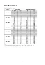 Preview for 49 page of Acson international ACC 10CW Manual