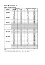 Preview for 52 page of Acson international ACC 10CW Manual