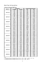 Preview for 53 page of Acson international ACC 10CW Manual