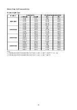 Preview for 54 page of Acson international ACC 10CW Manual