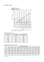 Preview for 55 page of Acson international ACC 10CW Manual