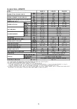 Preview for 57 page of Acson international ACC 10CW Manual