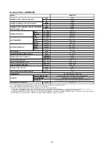 Preview for 58 page of Acson international ACC 10CW Manual