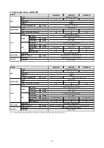 Preview for 59 page of Acson international ACC 10CW Manual