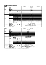 Preview for 67 page of Acson international ACC 10CW Manual