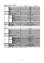 Preview for 68 page of Acson international ACC 10CW Manual