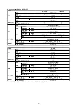 Preview for 69 page of Acson international ACC 10CW Manual