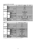 Preview for 70 page of Acson international ACC 10CW Manual